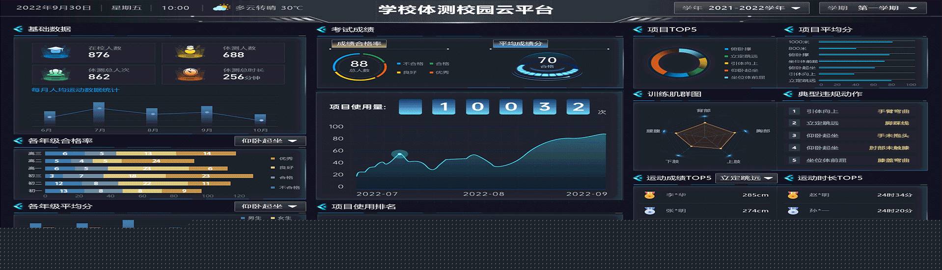 校園智慧體育管理平臺