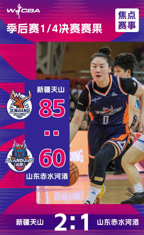 場均16+11助新疆入四強！31歲女籃MVP鳳凰涅槃 宮魯鳴重新考察？