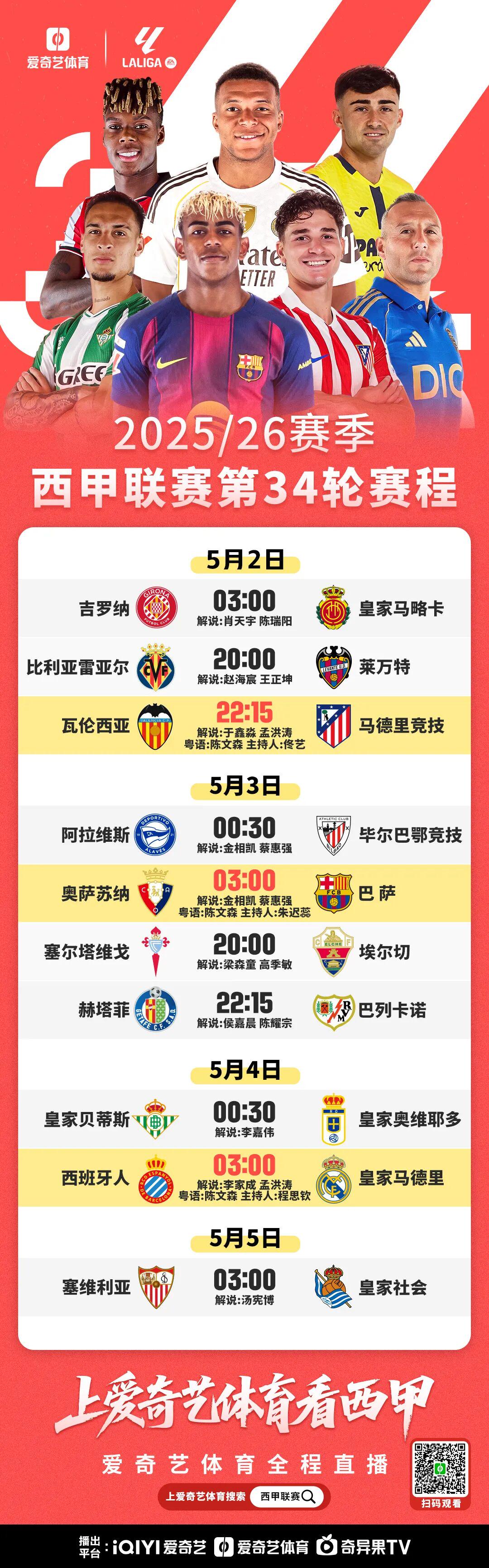 今晚開踢！皇馬客戰西班牙人：不勝就丟冠 姆巴佩傷缺