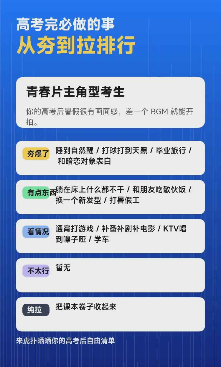 打球就要“夯爆”？虎撲老哥的籃球哲學炸了