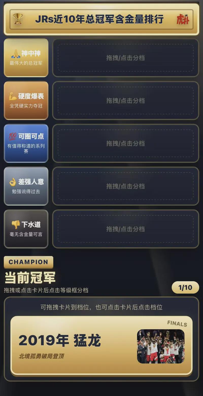 近10年總冠軍真人評測，虎撲老哥已經把榜單玩瘋了
