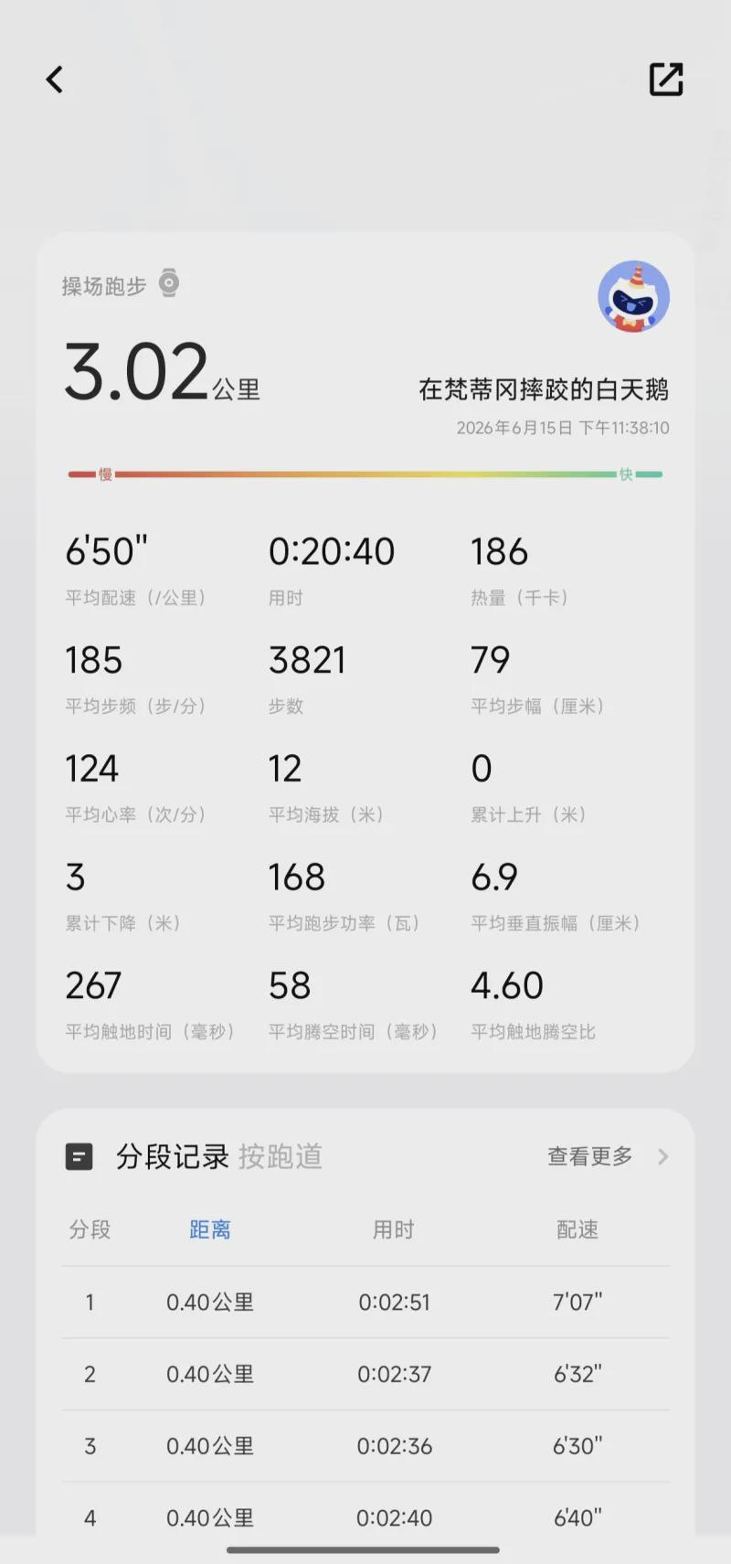 詹姆斯高爾夫事件無后續？劉翔紀錄被質疑，虎撲熱帖太敢問