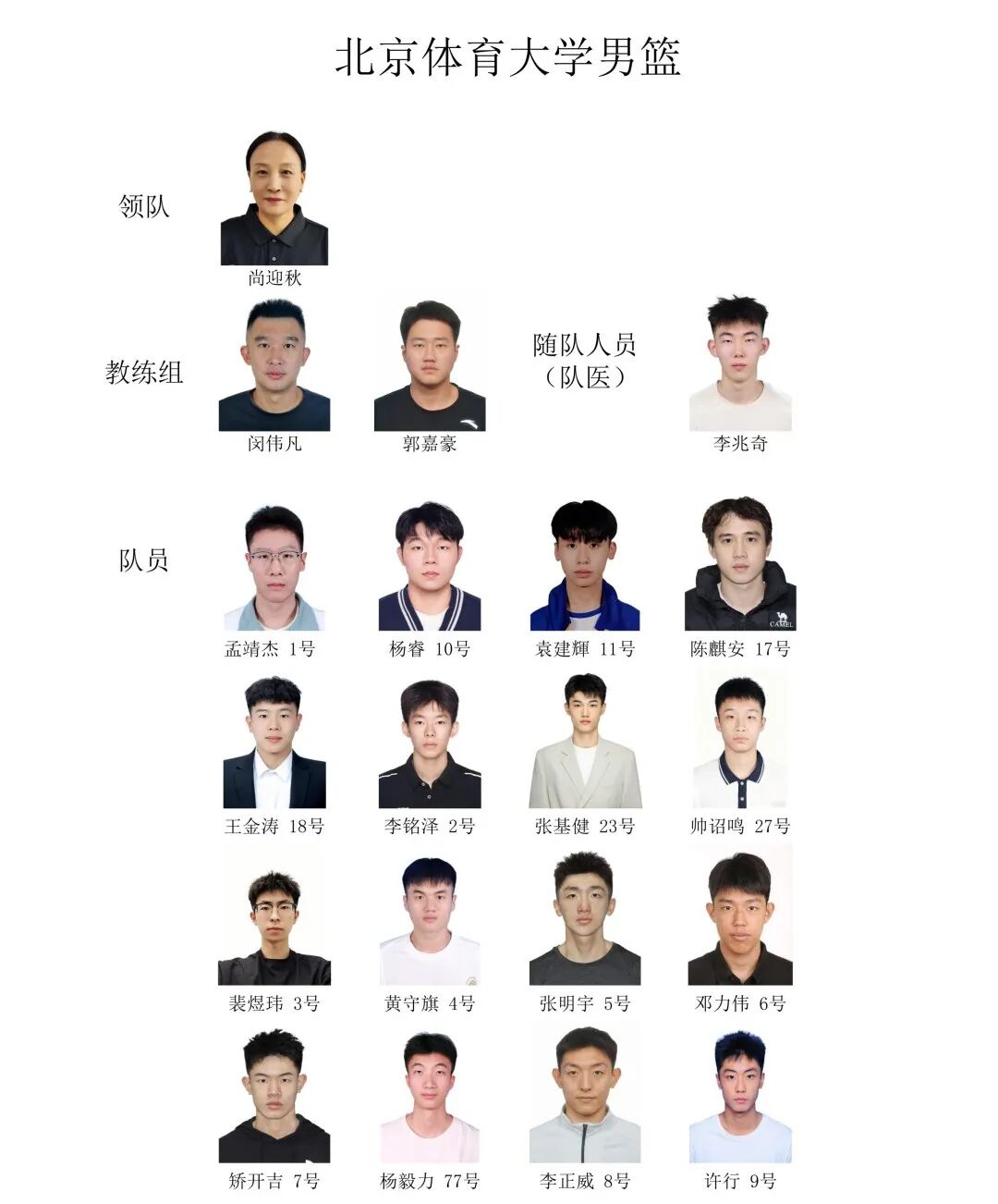 又一學界大戰！CBA球員領銜