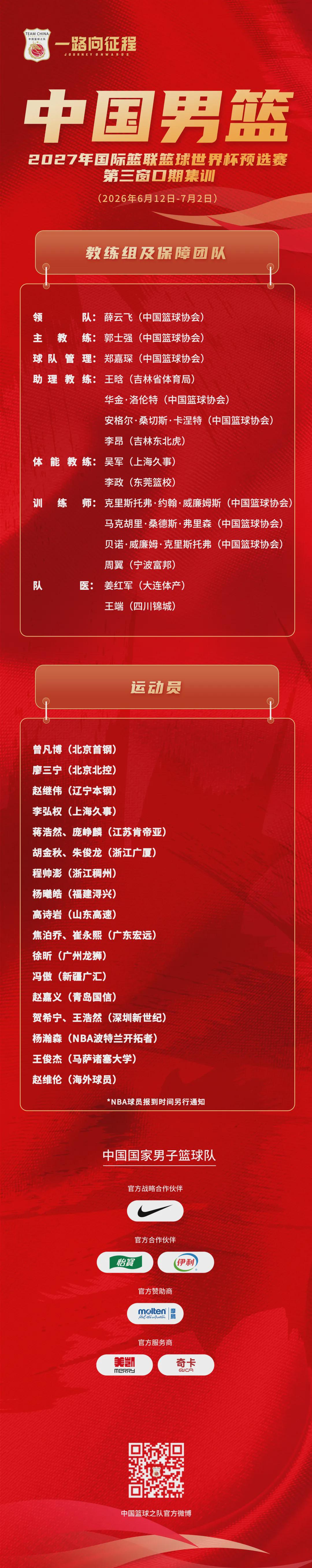 一路向征程｜程帥澎進入新一期中國男籃集訓名單