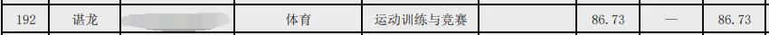 馬龍、傅園慧等，博士擬錄取