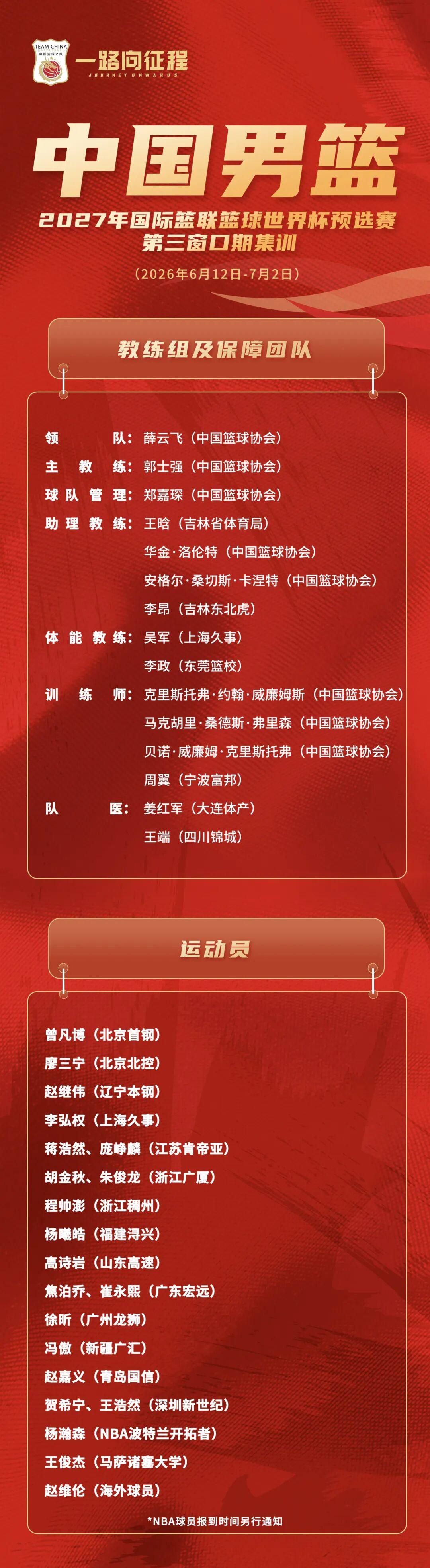 一路向征程｜崔永熙、焦泊喬入選世預賽中國男籃集訓名單