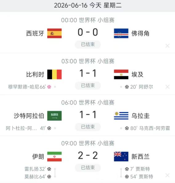 純純毒奶，歌手蘇醒預測今日世界杯三場比賽全部錯誤