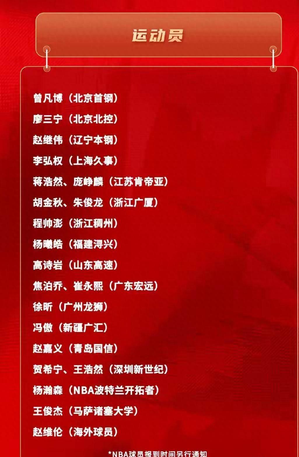 男籃大換血！趙睿王哲林張鎮麟集體落選，最讓人扎心的卻是高詩巖
