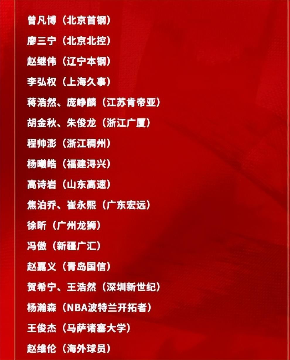 6月10日男籃集訓(xùn)陣容大變動(dòng)，楊瀚森回歸，周琦趙睿張鎮(zhèn)麟無緣